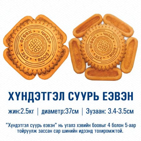 Хүндэтгэлийн суурь еэвэн