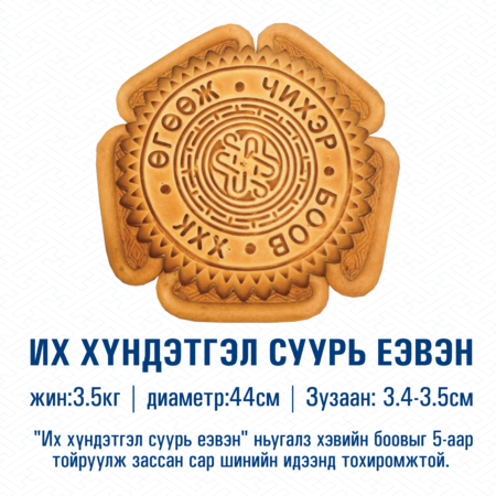 Их хүндэтгэлийн суурь еэвэн